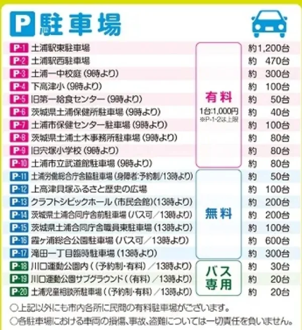 土浦花火大会2023　駐車場