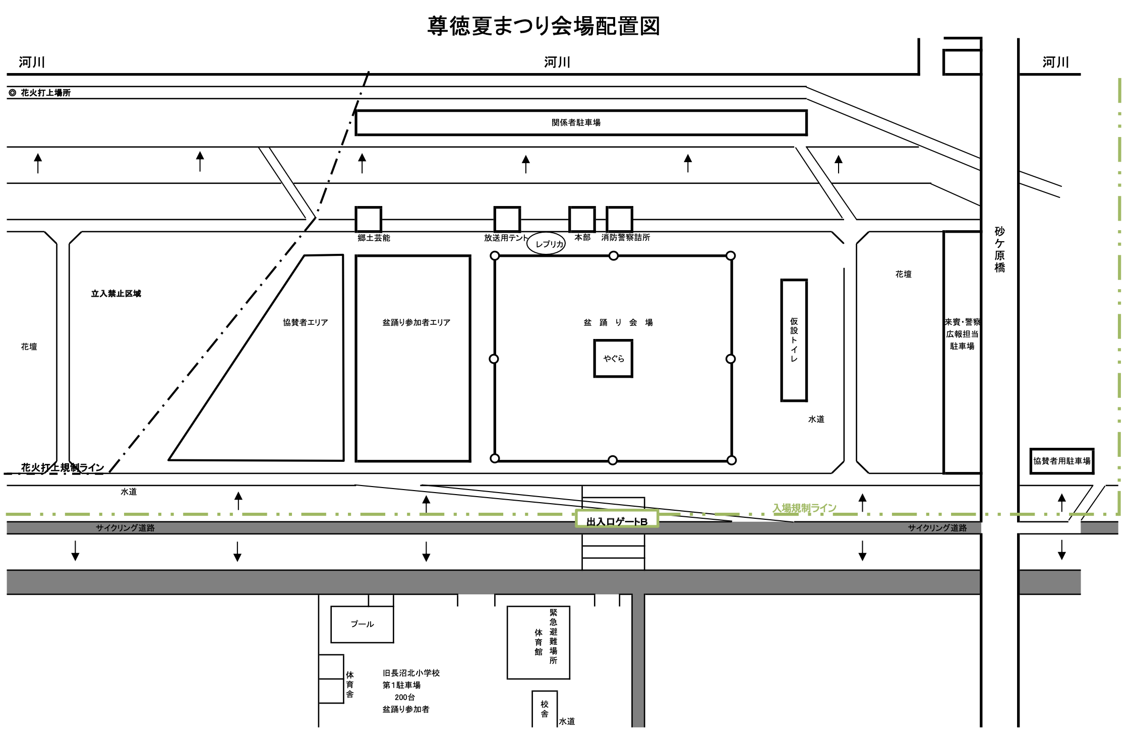 真岡市尊徳夏祭り花火大会の駐車場情報